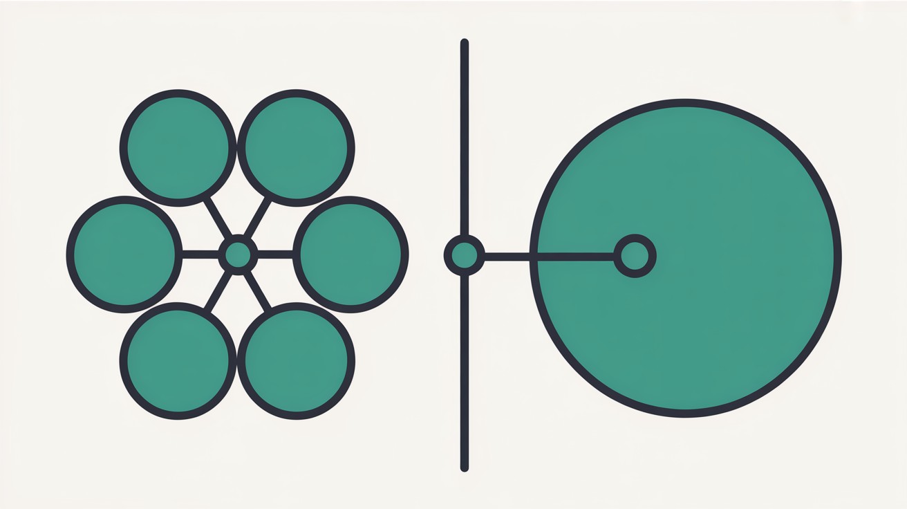 Flat abstract illustration with a cluster of six teal circles all connected to one small node on the left of a vertical dividing line, and a single large teal circle linked to its own node on the right