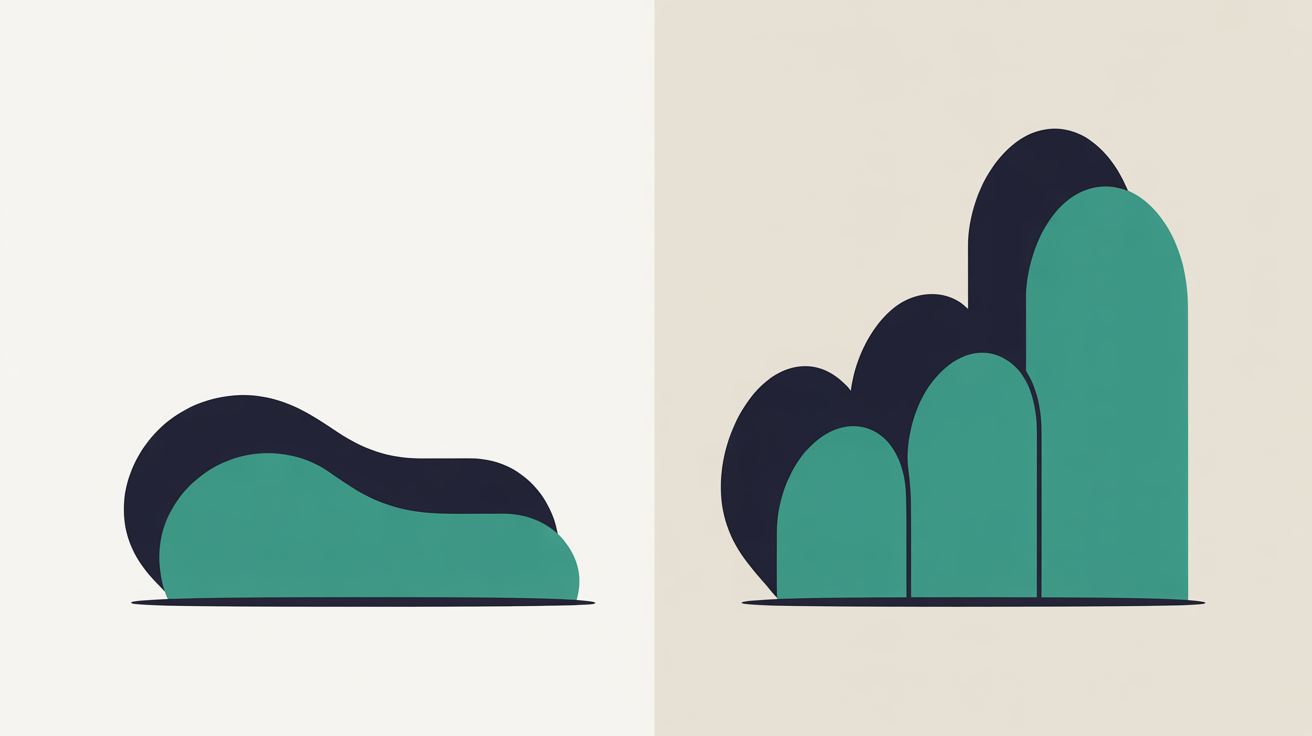 Flat illustration of two contrasting zones, a small calm teal shape on the left and a larger steeper shape on the right, suggesting a cost that rises sharply over time