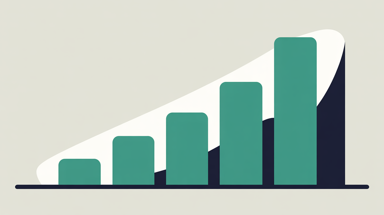 Performance comparison chart showing response times between Dublin and London hosted websites