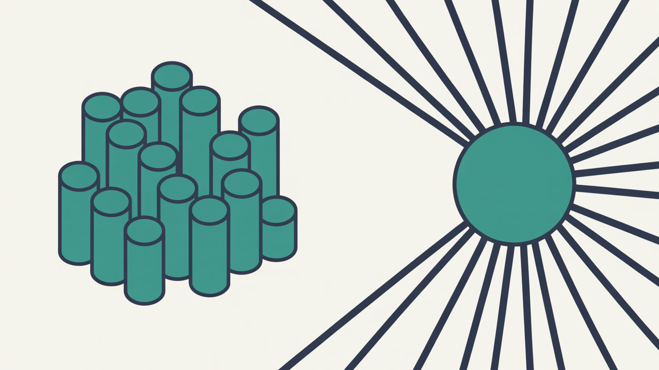 A tight cluster of small teal cylinders on one side and a single teal circle radiating navy lines outward on the other, on a warm grey background