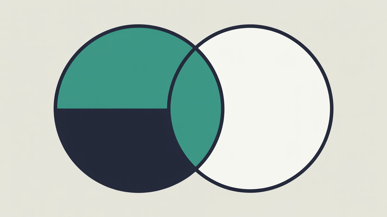 Flat illustration of two overlapping circles outlined in navy on a warm grey background, the left circle split into teal and deep navy halves and the overlapping segment shaded teal