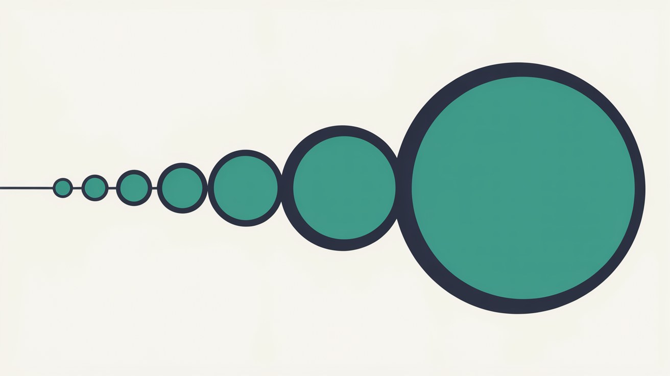 Flat illustration of teal circles growing steadily larger along a single thin navy line on a warm off-white background