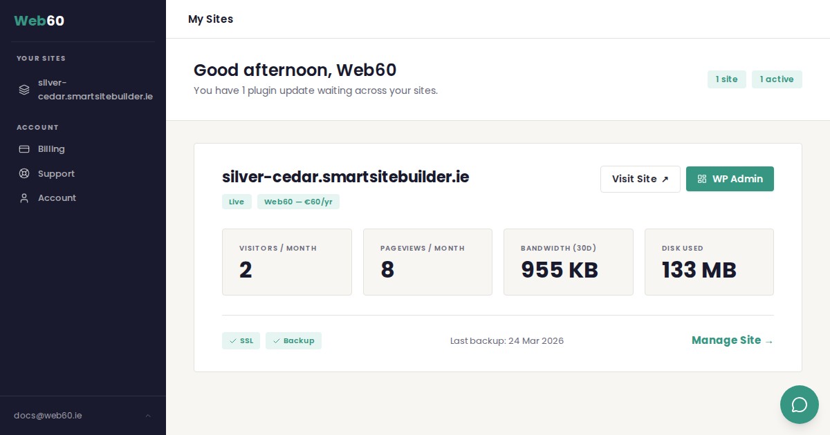 Dashboard view showing multiple WordPress sites managed from single interface