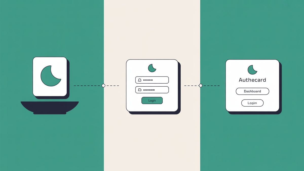 How Custom Login Page works - Web60