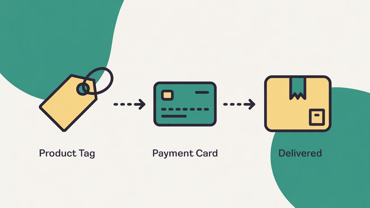 How eCommerce Website works - Web60