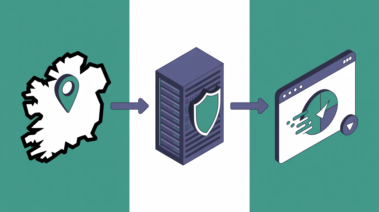 How Irish Hosting & GDPR works - Web60