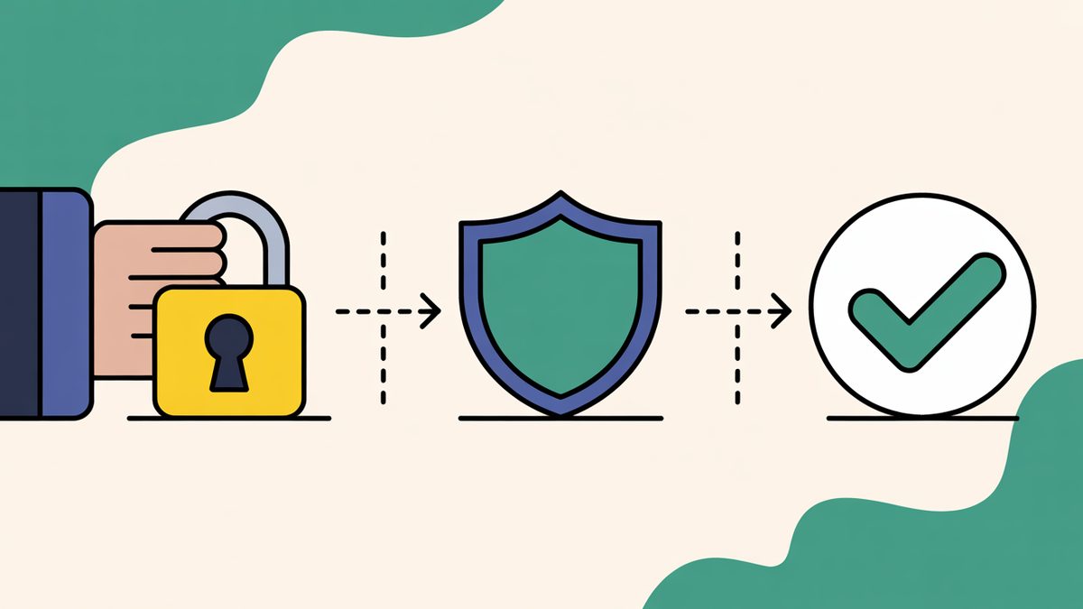 How Website Security works - Web60