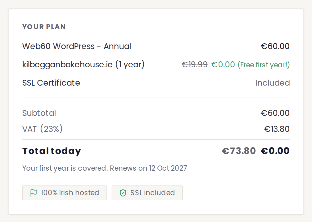 Your plan showing Total today €0.00