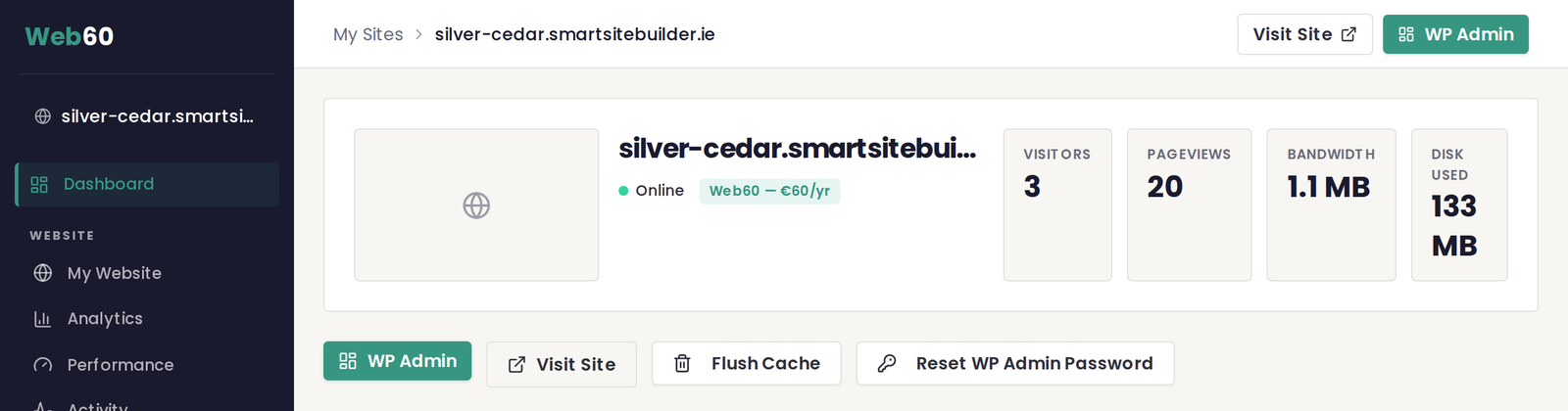 The Web60 dashboard with the WP Admin button